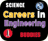 technology,careers,engineering